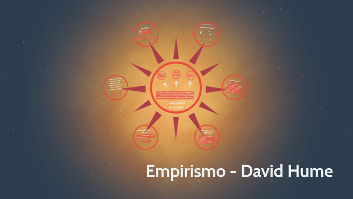 Empirismo David Hume By Luli Robert On Prezi 7441