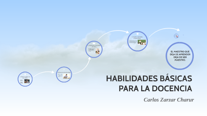 HABILIDADES BÁSICAS PARA LA DOCENCIA by Raul Bruno Uribe Álvarez on Prezi
