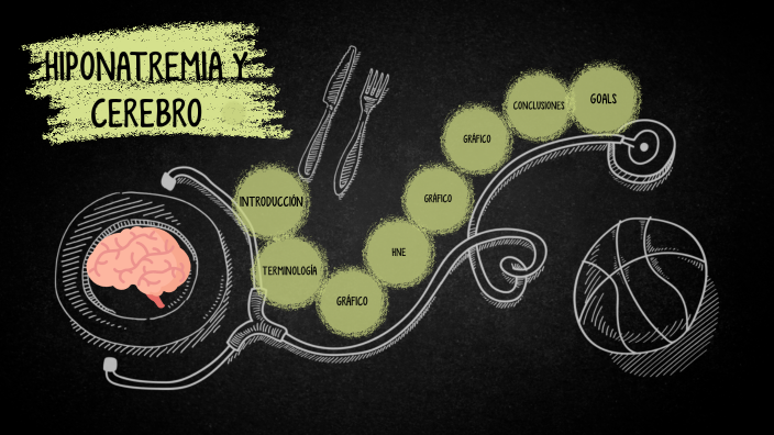 HIPONATREMIA Y CEREBRO By Daniela Ortega Ramos On Prezi