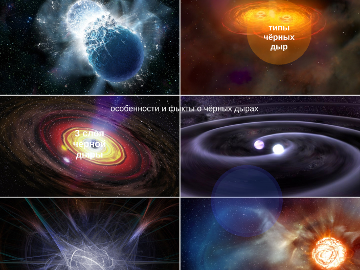 чёрные дыры by Сергей и Никита Афанасьев и Ковалевич on Prezi