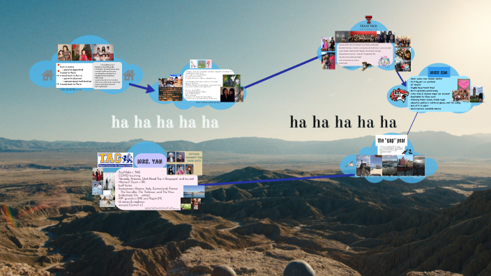 my journey as a rock by Jasmine Yan on Prezi