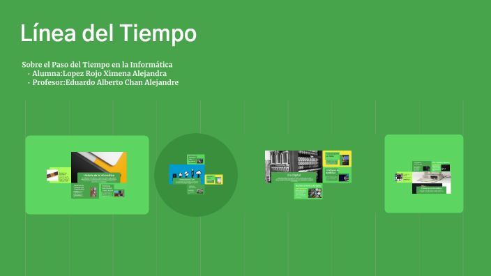 Línea del Tiempo by alejandra lopez on Prezi