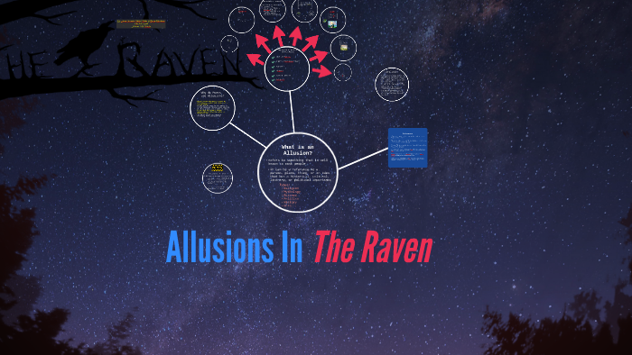 allusion-in-the-raven-by-edgar-allan-poe-night-s-plutonian-shore-in