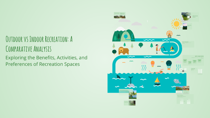 Outdoor vs Indoor Recreation: A Comparative Analysis by Aimar Nazim on ...