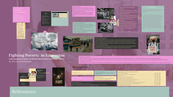 Effects of Poverty on Families by Elizabeth Pinkney on Prezi