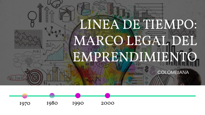 LINEA DE TIEMPO: MARCO LEGAL DEL EMPRENDIMIENTO by angye barrios on Prezi