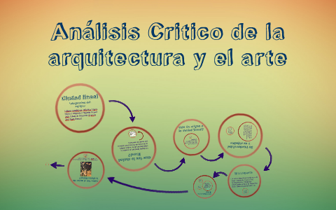 Analisis Critico De La Arquitectura Y El Arte By Alejandro Magana Reyes ...