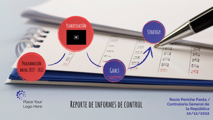 Reporte De Informes De Control By Rocio Periche On Prezi