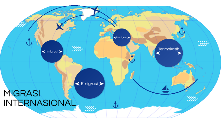 MIGRASI INTERNASIONAL By Regina Kezia