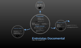 Entrevistas