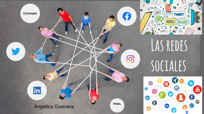 Las redes sociales by Angelica Guevara on Prezi