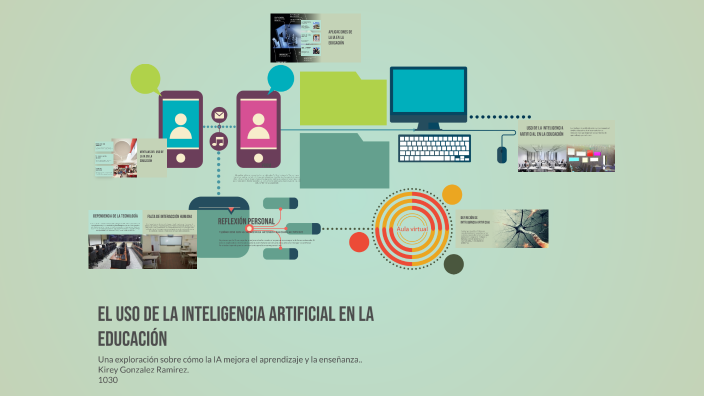 El Uso de la Inteligencia Artificial en la Educación by GONZALEZ ...