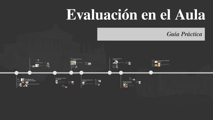 Evaluación en el Aula by Lizeth De los santos gomez on Prezi