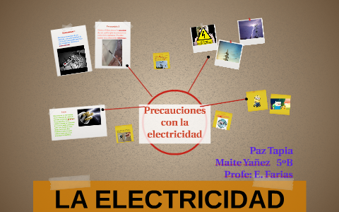 Precauciones con la electricidad by Maite Yañez Carrasco on Prezi