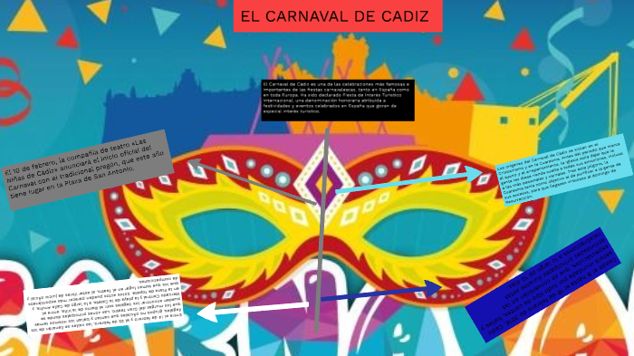 carnaval by monica escartin