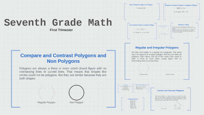Math Project by Alex on Prezi