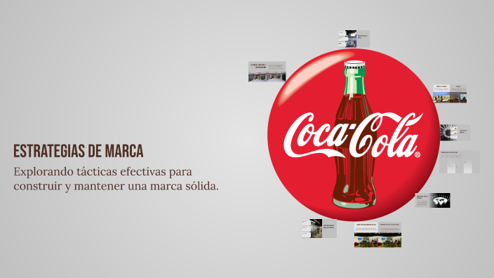 Estrategias de Marca by Willmer Eliécer Contreras Suárez on Prezi
