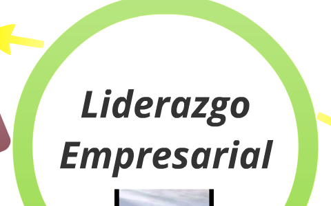 Liderazgo Empresarial by NEREIDA MARTINEZ GASPAR on Prezi