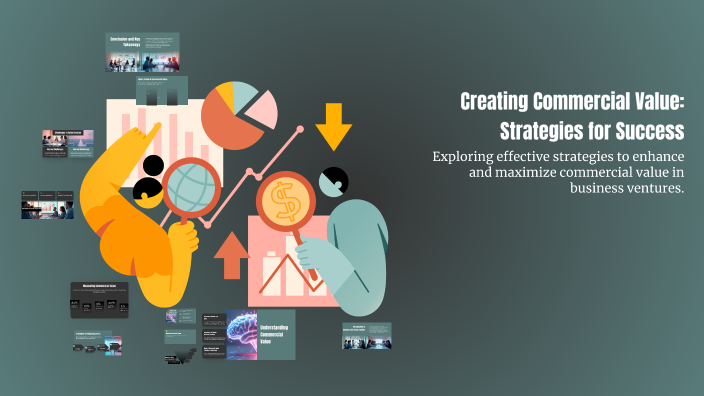 Creating Commercial Value: Strategies for Success by Manythink Team on ...