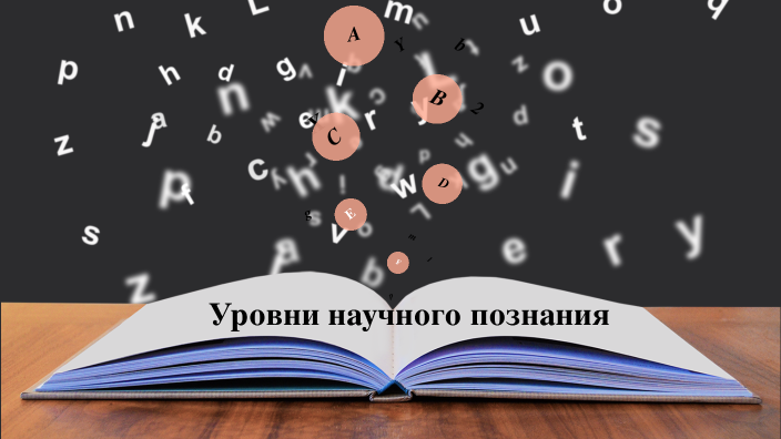Уровни научного познания: эмпирический и теоретический. by Екатерина ...