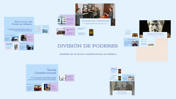 DIVISIÓN DE PODERES by JULIO MENDEZ on Prezi