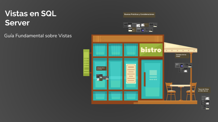 Vistas en SQL Server by Adrian Cristofer CALCINAS RAMOS on Prezi