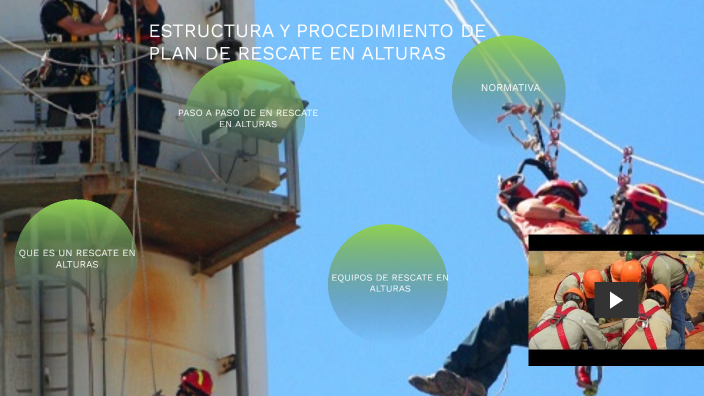 ESTRUCTURA Y PROCEDIMIENTO PLAN DE RESCATE EN ALTURAS by CRISTIAN