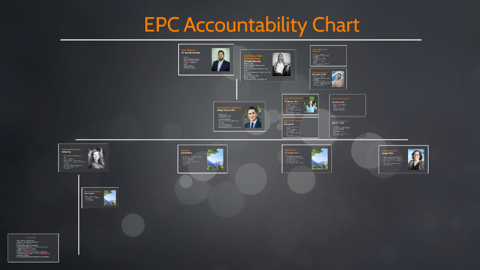 EPC Accountability Chart by Antonio Gamboa on Prezi