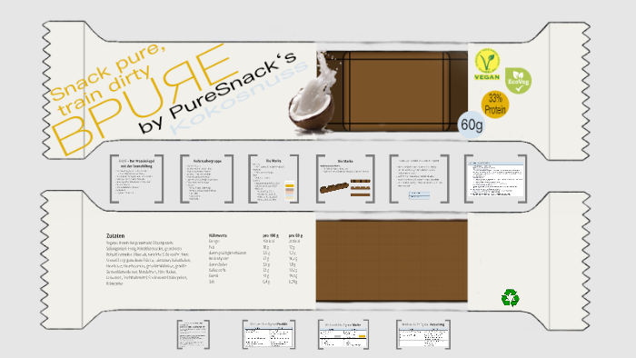 BPURE by on Prezi