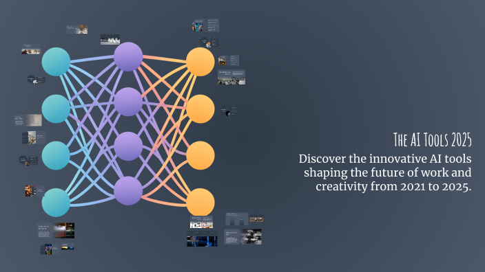 The AI Tools 2025 by Prodigy Academy on Prezi