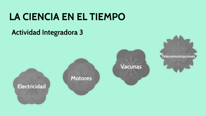 La ciencia en el tiempo by Margarita Lima on Prezi