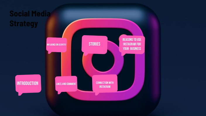 History of Instagram by Dante Hightower on Prezi