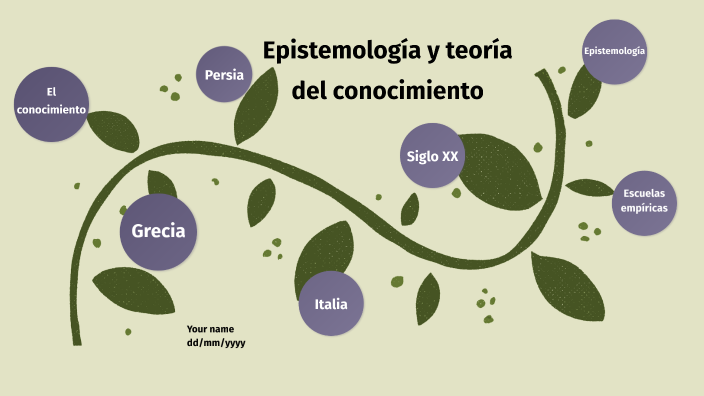 Epistemología Y Teoría Del Conocimiento By Yared Baez On Prezi