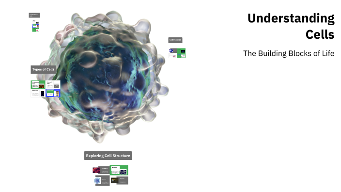 Understanding Cells by Blake Kraczek on Prezi