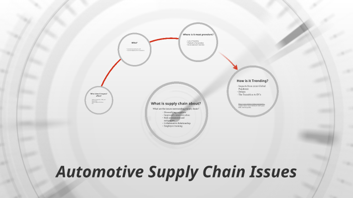Automotive Supply Chain Issues by MJ Tiomico on Prezi