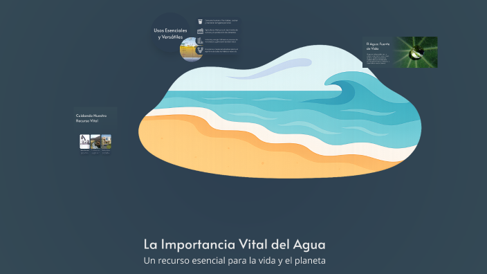 La Importancia Vital del Agua by camila torres on Prezi