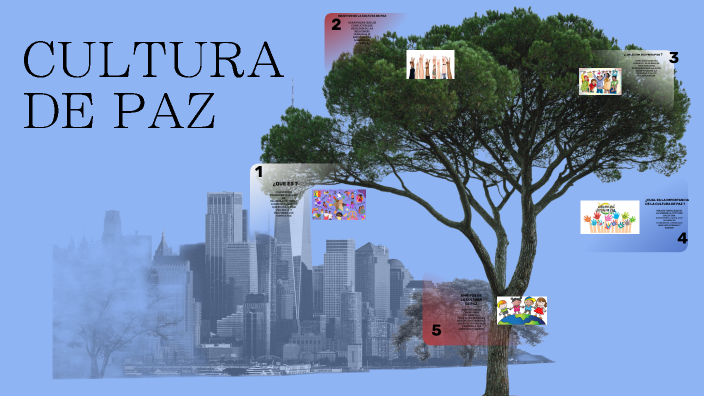 CULTURA DE PAZ by mairelis yohana restrepo garavito on Prezi