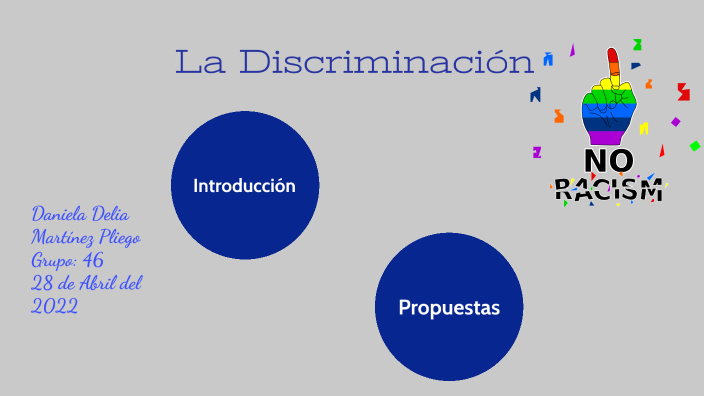La Discriminación by Daniela Martínez on Prezi