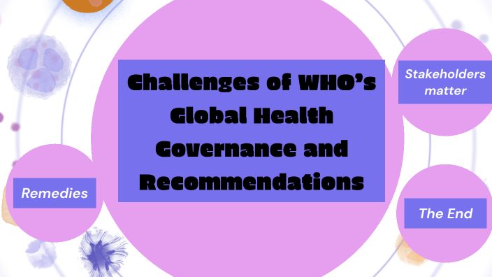 Challenges of WHO’s Global Health Governance and Recommendations by ...