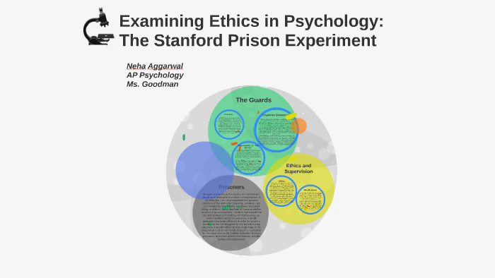 stanford prison experiment ethical concerns