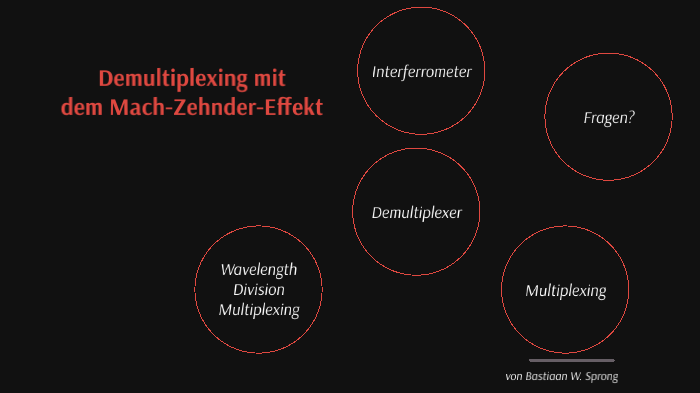 Wellenlangen De Multiplexen Mit Dem Mach Zehnder Interferrometer