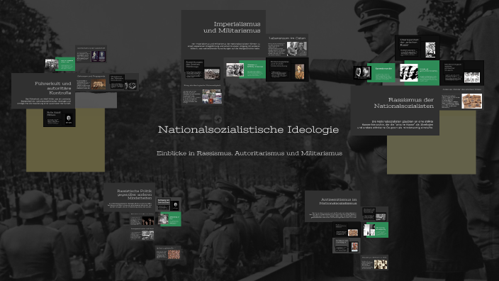 Nationalsozialistische Ideologie by lena müller on Prezi