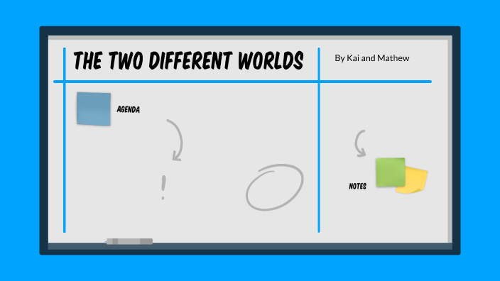 Final Social Studies Project by Kai Maddies on Prezi