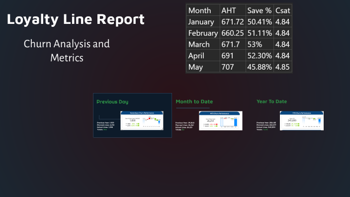 Line Report by Michael Niemier on Prezi