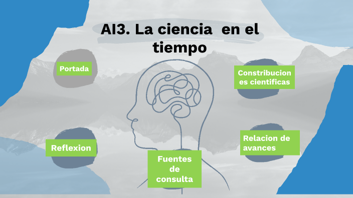 AI3 La ciencia en el tiempo by Antonio Rosales on Prezi