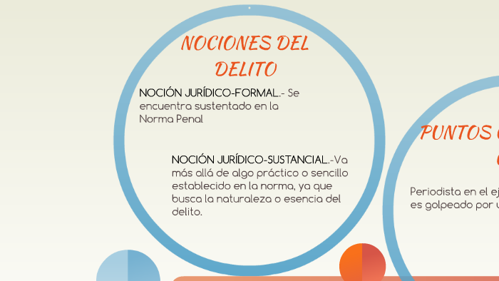 CARACTERISTICAS DEL DELITO by on Prezi