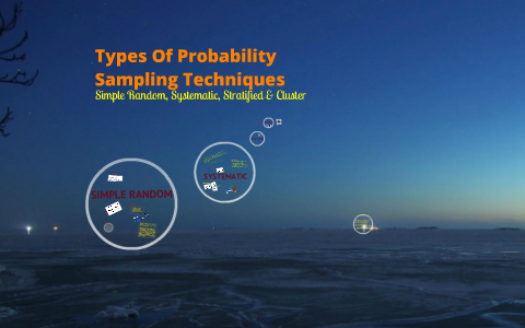 Types of Probability Sampling Techniques by Gerald John Velasquez on Prezi
