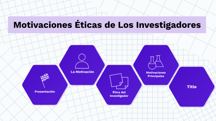 Motivaciones Éticas del Investigador by Marco Kulasic on Prezi