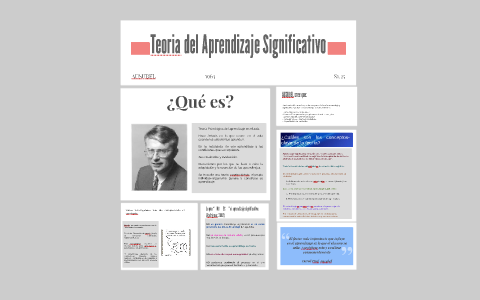Teoria del Aprendizaje Significativo by Candy Lopez on Prezi