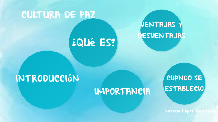LA CULTURA DE PAZ by lorena lopez quintana on Prezi